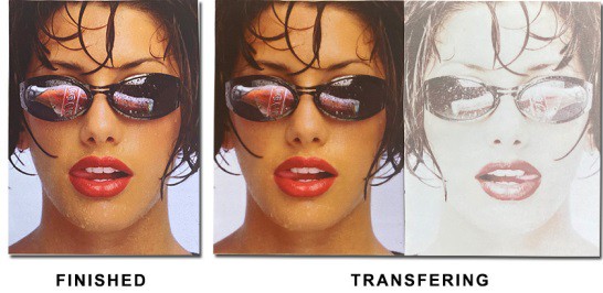 Process of Instant Dry Sublimation Paper Process of Instant Dry Sublimation Paper